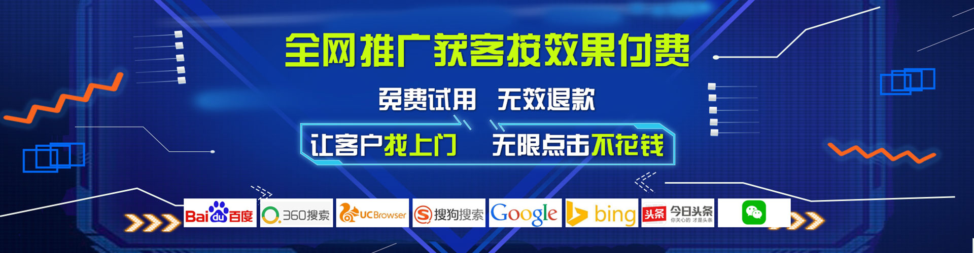 宁阳谷歌sem